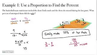 Pre-Algebra 4-2: Connect Percent and Proportion