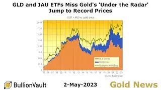 Gold Price News - 02-May-23 - GLD and IAU ETFs Miss Gold's 'Under the Radar' Jump to Record Prices