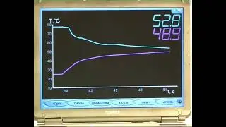 Тепловое Равновесие - Интересный Опыт по Физике! 🔬✨