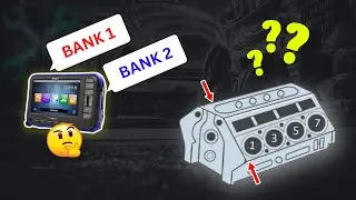 What is Bank 1 & Bank 2 ??