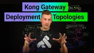 Master Kong Gateway Topologies 🚀 | Light Board Magic ✨