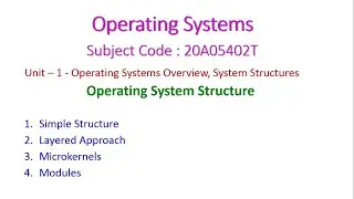 Operating System Structure-Operating Systems-Unit-1-Operating Systems Overview, System Structures