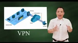 VPN  - Virtual Private Network