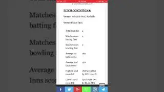 SDS vs ADS 22ND MATCH PLAYING 11 | BIG BASH LEAGUE | DREAM 11 TEAM AND NEWS ( SDS VS ADS ) dream11