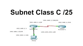 Subnet Class C 25 bits