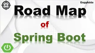 Road Map to learn Spring Boot | How to Develop Spring Boot Production Ready Application |EnggAdda