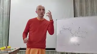Связь мантр 0-7 Шри Ишопанишад.  Ватсала дас