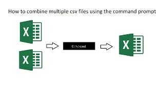 How to combine multiple csv files using the command prompt