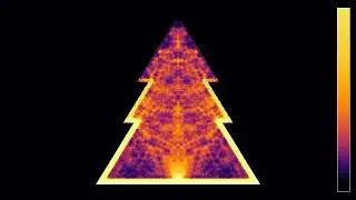 A Christmas wave guide