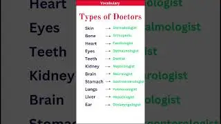 Types of doctors |Physician 