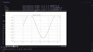 Cross Platform Mojo App with Conda, PyTorch and Matplotlib