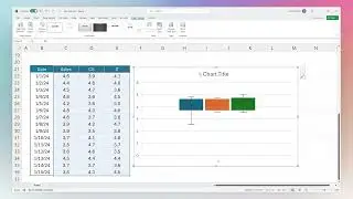 How to Make a Box Plot in Excel