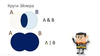 Поисковые запросы