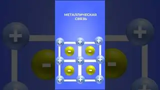 ТОП 3 НАУЧНЫХ ФАКТА О МЕТАЛЛЕ, которые вы обязаны знать! #shorts #стройка #ремонт #подпишись
