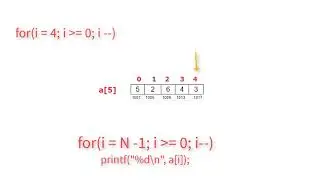 C Program To Print Elements of Array In Reverse Order