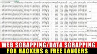 What Is Web/Data Scrapping ? How To Scrap Large Data From A Website