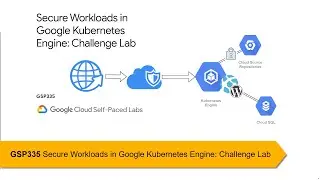 GSP335 Secure Workloads in Google Kubernetes Engine: Challenge Lab | 🐱‍🏍 GCP learning tour