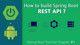 Build Spring Boot REST API | GET and POST Methods | Chapter #3