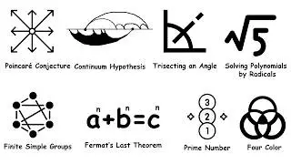 Every Unsolved Math Problem Solved