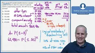 Interest (GMAT Focus Edition – Quantitative Reasoning Content and Tactics)