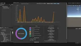 Time Analytics - Unity Asset