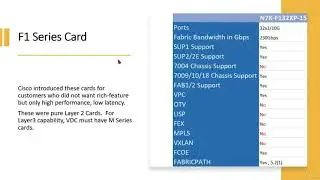 Nexus 7000 M  Series & F  Series Line Cards Introduction NEW