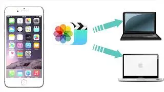 Fastest Way to Transfer IPhone Data to PC or MAC Without iTunes