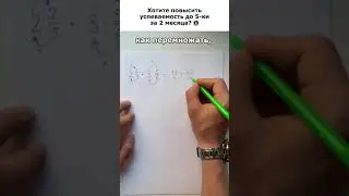 Как умножить смешанные числа 