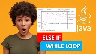 JAVA WHILE LOOP|JAVA IF ELSE EXAMPLE|JAVA PROGRAMMING TUTORIAL 19