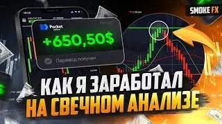 Заработал 7.000.000 РУБЛЕЙ в трейдинге! Показываю свой секрет успеха в трейдинге! Обучение трейдингу