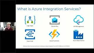 "Getting Started with Azure Integration Services" By Stephen W. Thomas