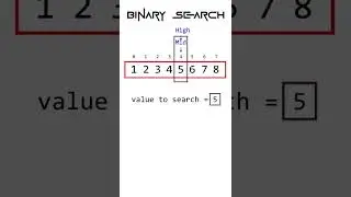Binary Search 