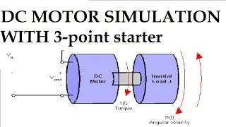 DC motor modelling with three point starter to generate characteristics