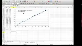 Linear Regression Interpretation