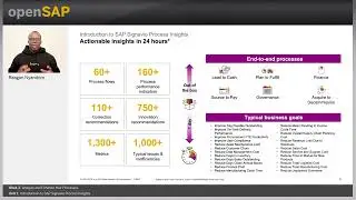 Introduction to SAP Signavio Process Insights - W3U1 - SAP S/4HANA Signavio