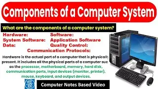 Components of a Computer System, basic components of a computer system,components of computer system