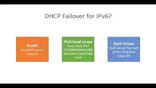 DHCP Failover