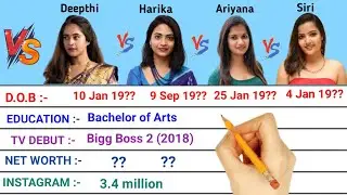 Deepthi Sunaina vs Alekhya Harika vs Ariyana Glory vs Siri Hanumanth Comparison 2022 ||