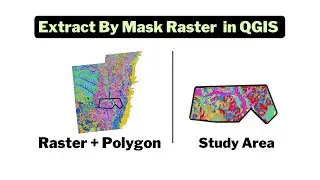 Extract by Mask || Clip a Raster With a Polygon in QGIS ||