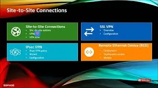 Sophos XG Firewall: What are the advantages of using a Sophos VPN? | Enterprise Solutions