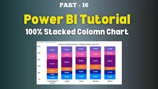 Part - 16| How to Create 100% Stacked Column Chart in Power BI |Use 100% Stacked Column Chart |Hindi