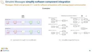 New Ways to Work in Simulink, Part 4: Model Run-Time Software