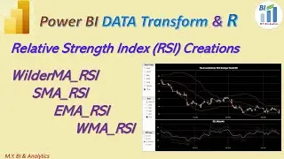 Power BI Transform Data with R: Calculated Columns for 4 types of Relative Strength Index (RSI)