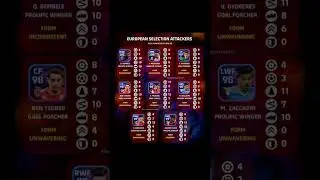 прокачка игоров в efootball mobile 2024