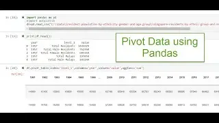 create pivot tables for data analysis using pandas