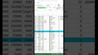 Highlight Active Row and Column