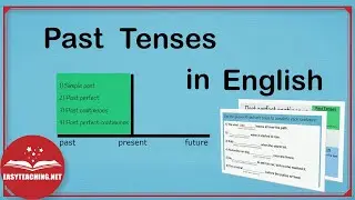 Past Tenses in English | EasyTeaching