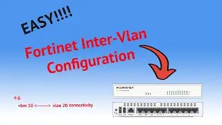 Fortigate Fortinet Intervlan Configuration Setup |  Firewall-on-a-stick