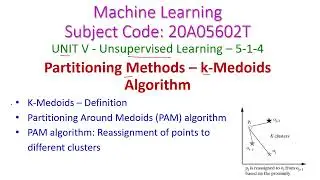 k-Mediod Clustering Algorithm-Machine Learning-5-1-4-Partitioning Methods-Unsupervised Learning