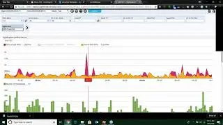 How to Troubleshoot Performance Degradations in 4 Clicks!